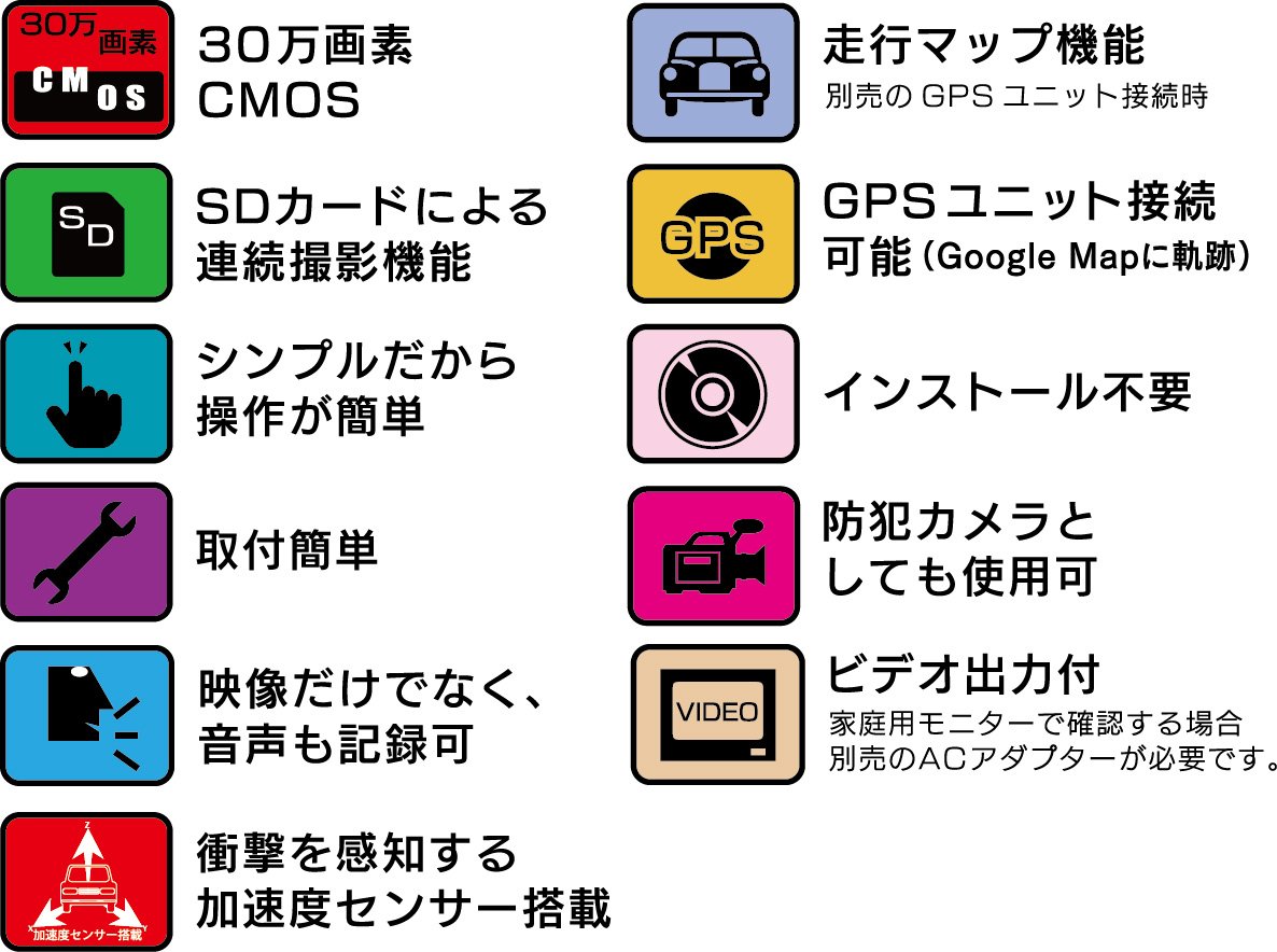 Amazon.co.jp: エフ・アール・シー(F.R.C) NEXTEC ドライブレコーダー