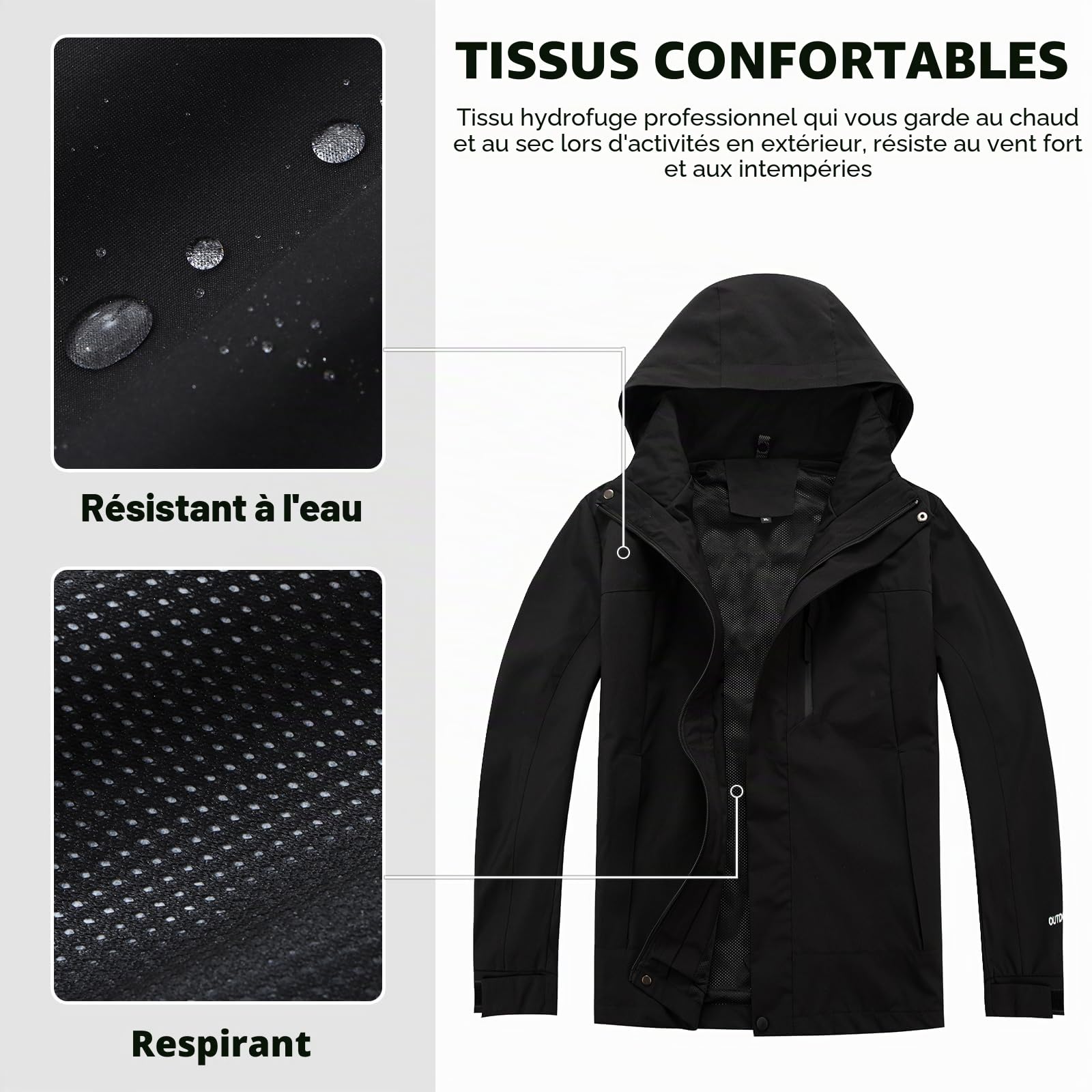 LHHMZ Veste imperméable pour femmes, Manteau de randonnée coupe-vent,Veste décontractée Manteau de travail