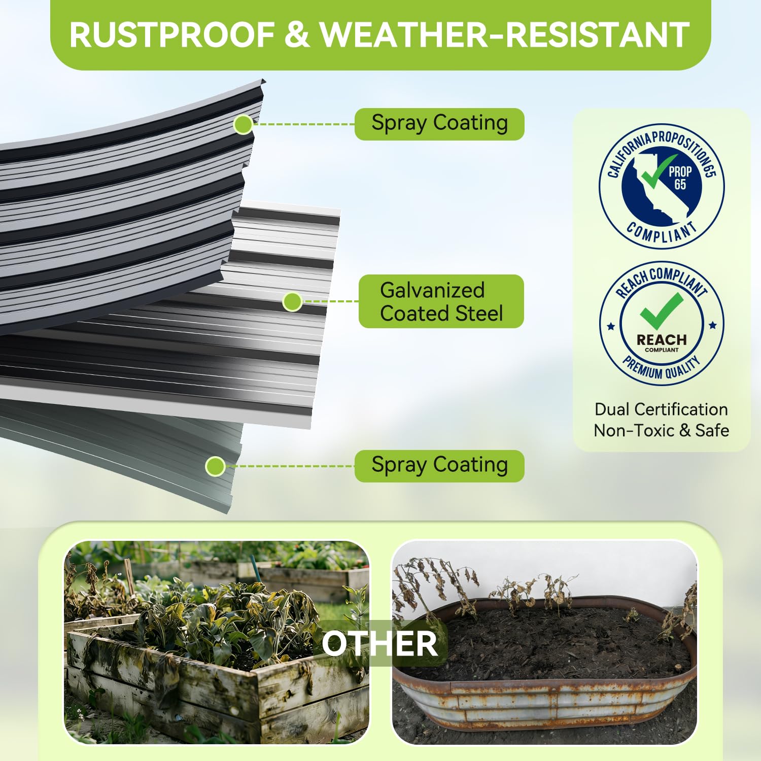 Ohuhu Fioriera rialzata in metallo per esterni, 20 x 9 x 5 m, rinforzata, zincata, antiruggine, in acciaio colorato, per verdure, aiuole rialzate resistenti per coltivare fiori, erbe grasse