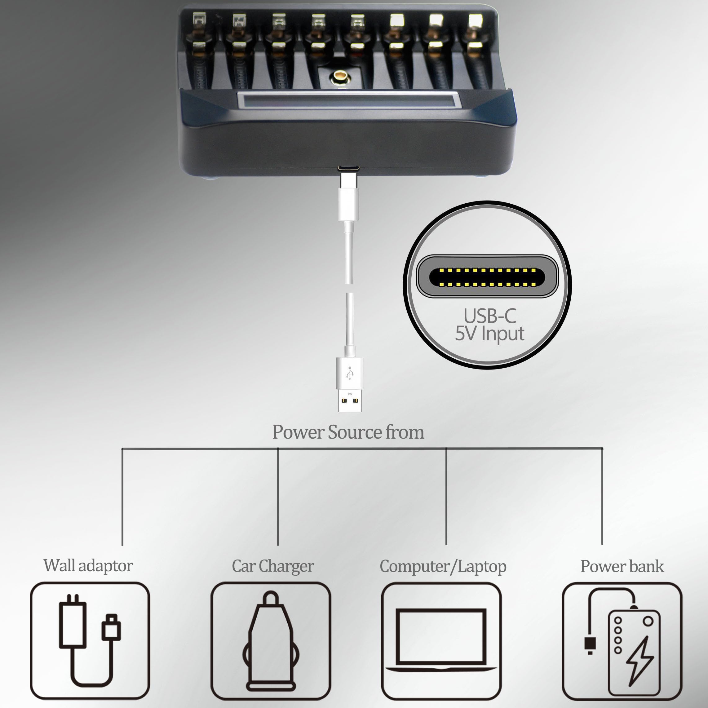 Chargeur de batterie AA AAA 9 V NiMH, 9 emplacements, chargeur rapide indépendant de 500 mA, charge par impulsion de 500 mA, écran LCD large, entrée USB-C 5 V (1 chargeur + 4 AA + 4 AAA + 1 x 9 V)