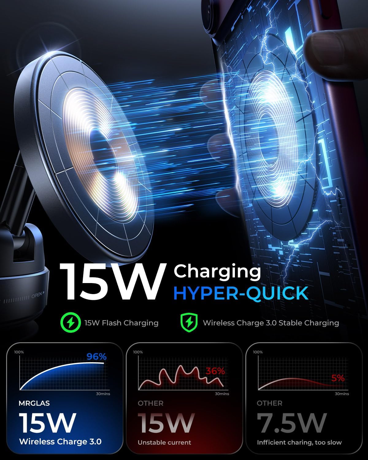 for MagSafe Car Mount Charger, 15W Fast Charging Magnetic Wireless Car Charger, Vacuum Magnetic Phone Holder [109LBS Ultra Suction Cup & 2800gf Magnet ] 720° Dashboard Car Bracket for iPhone & Android thumbnail