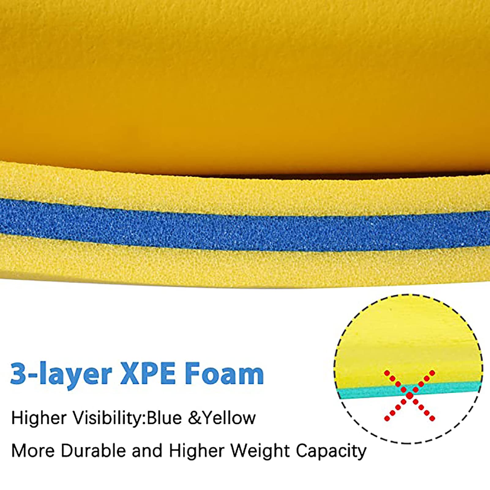 Colchoneta Flotante para Exteriores, Ideal para Playa, Lago, océano, Piscina, Gran tamaño, 3 Capas, Espuma Resistente al desgarro, Gigante, para Nadar y Broncearse.