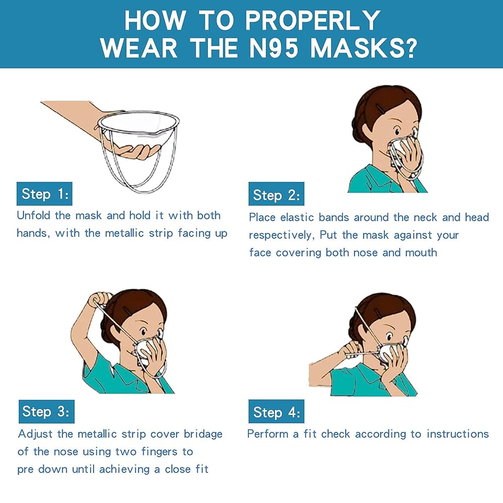 How to Wear a Face Shield Safely: Essential Tips for Protection