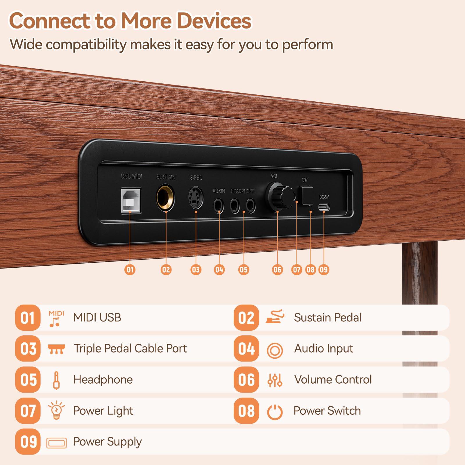 TERENCE P10 Pianoforte Digitale 88 Tasti per Principianti, Studenti & Intrattenimento Domestico | Sistema a 3 Pedali, Altoparlanti Stereo 20W, Doppia Uscita Cuffie