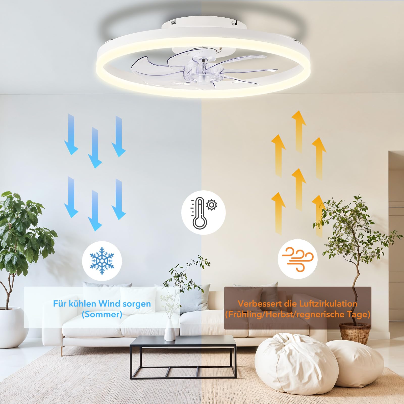 LES FLEURS Deckenventilator mit Beleuchtung, 50cm Smart-LED-Deckenleuchte mit Ventilator, Dimmbare Deckenventilatoren mit Beleuchtung Fernbedienung, für Wohnzimmer und Schlafzimmer (Weiße)