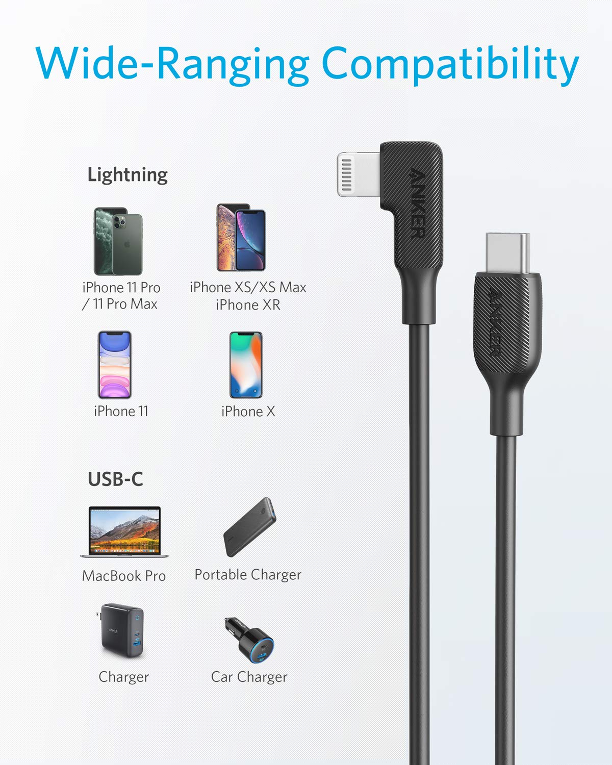 【美品】iPhone 12 Pro Max 128GB 青　ANKERケーブル付 モバイルバッテリー 5000mAh 折りたたみ式Lightning端子一体型