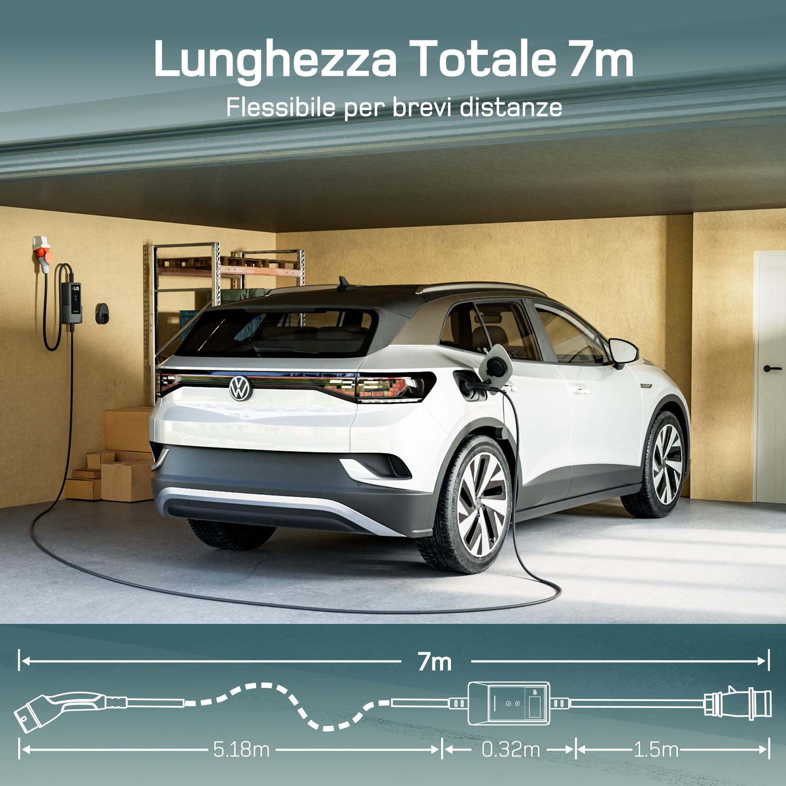 dé Wallbox 11kW App [Trifase| 7m| 6-16A] Cavo Ricarica Auto Elettrica Tipo 2 CEE 11kW, Stazione Carichino Auto elettrica Mobile Compatibile con Model Y, Model 3 e Altri EV/PHEV