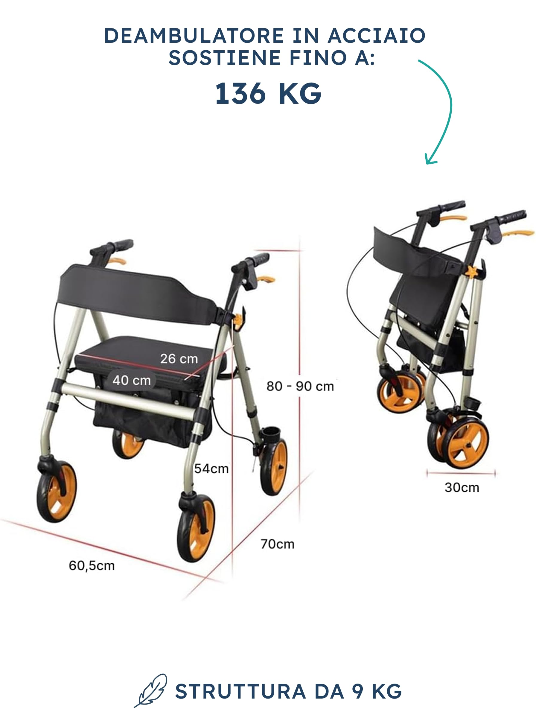 SPES Rollator Deambulatore in Acciaio Robusto (9 kg) - Ausilio Pieghevole Silver con Seduta Imbottita e Grandi Ruote Stabili (20 cm) - Freni Sicuri, Cestino e Porta Bastone (Portata 136 kg)