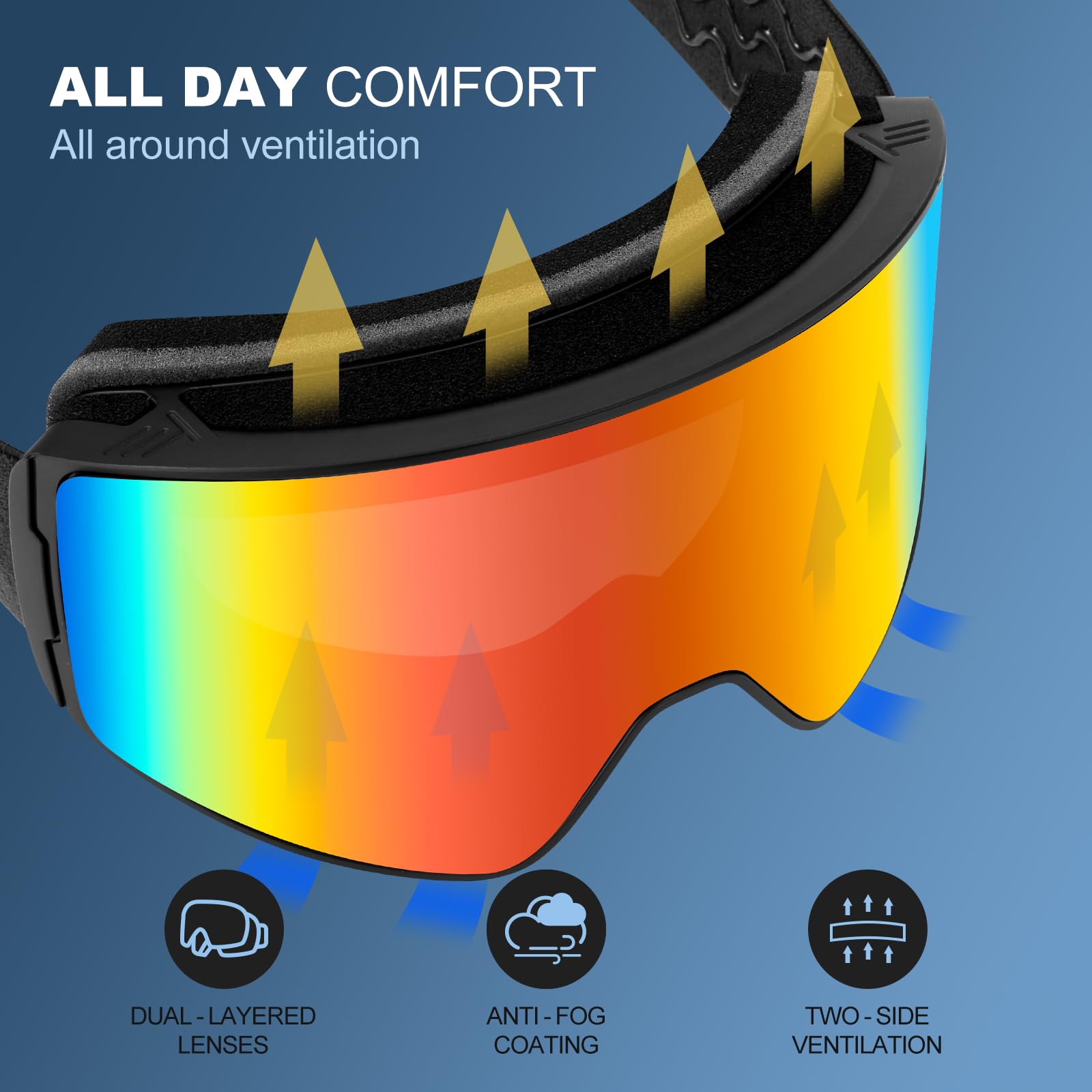 Odoland Kit di Maschera da Sci con Scatola, Maschera Snowboard Cilindrici Ampia Vista Anti-Nebbia Protezione UV, Occhiali da Sci per Uomo e Donna, Compatibile con Casco