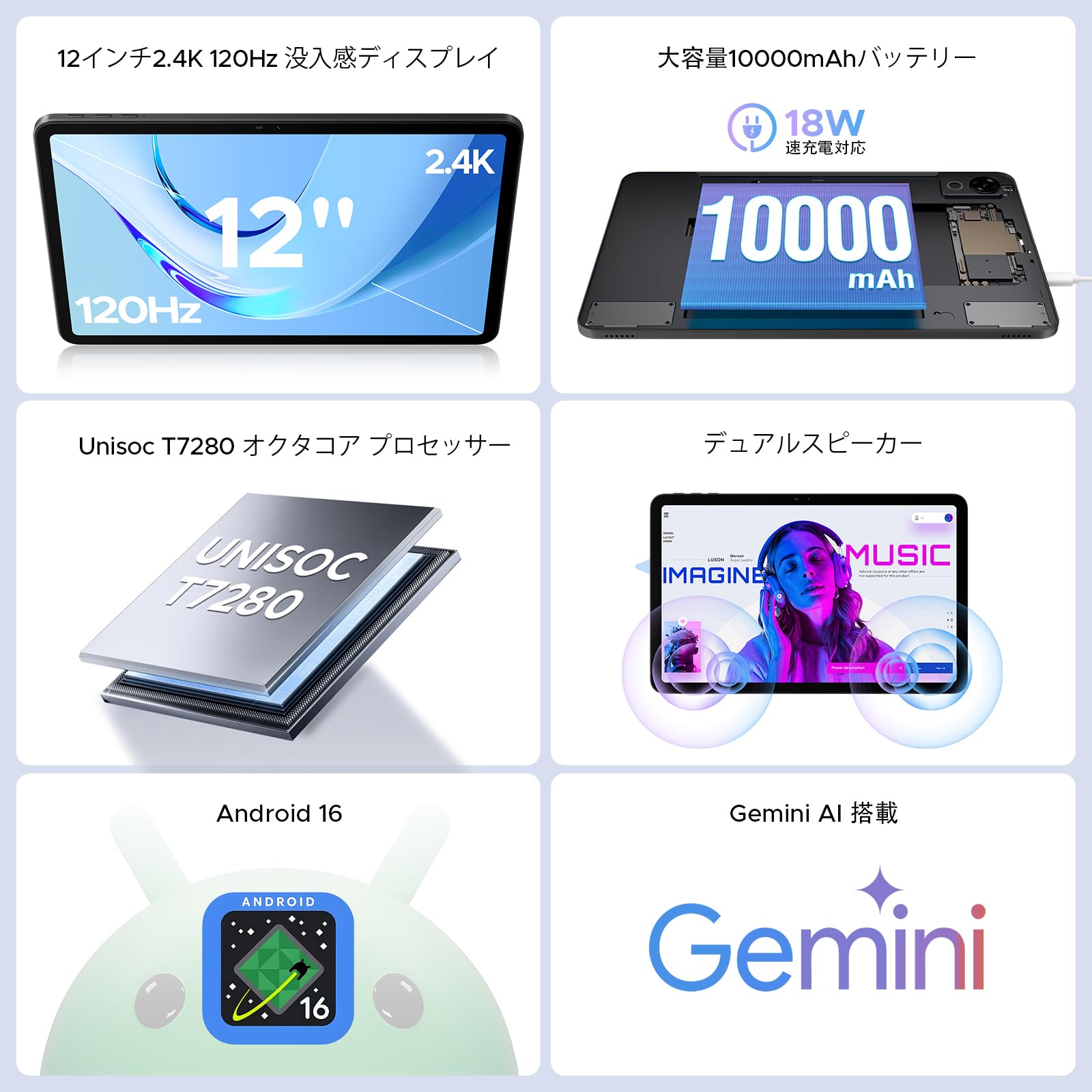 Amazon.co.jp: 【2026新登場 Android16 タブレット 12インチ】P12