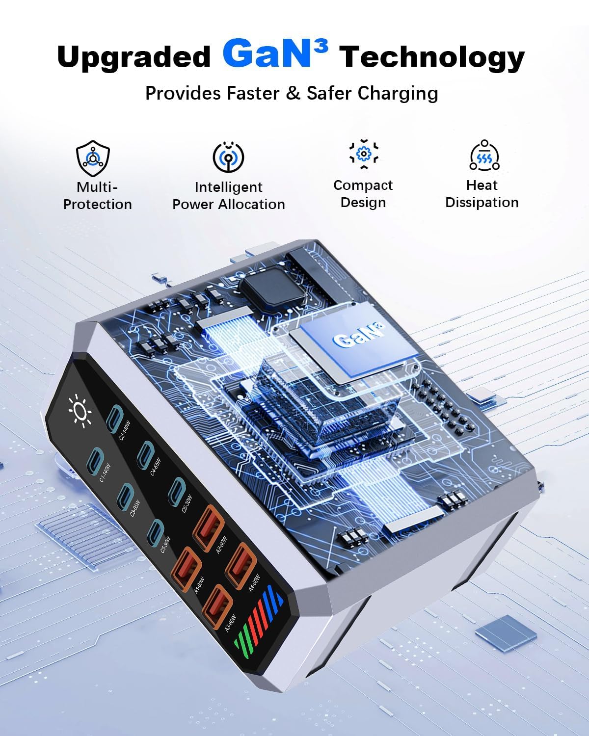 Caricatore USB C da 660 W, con 10 porte