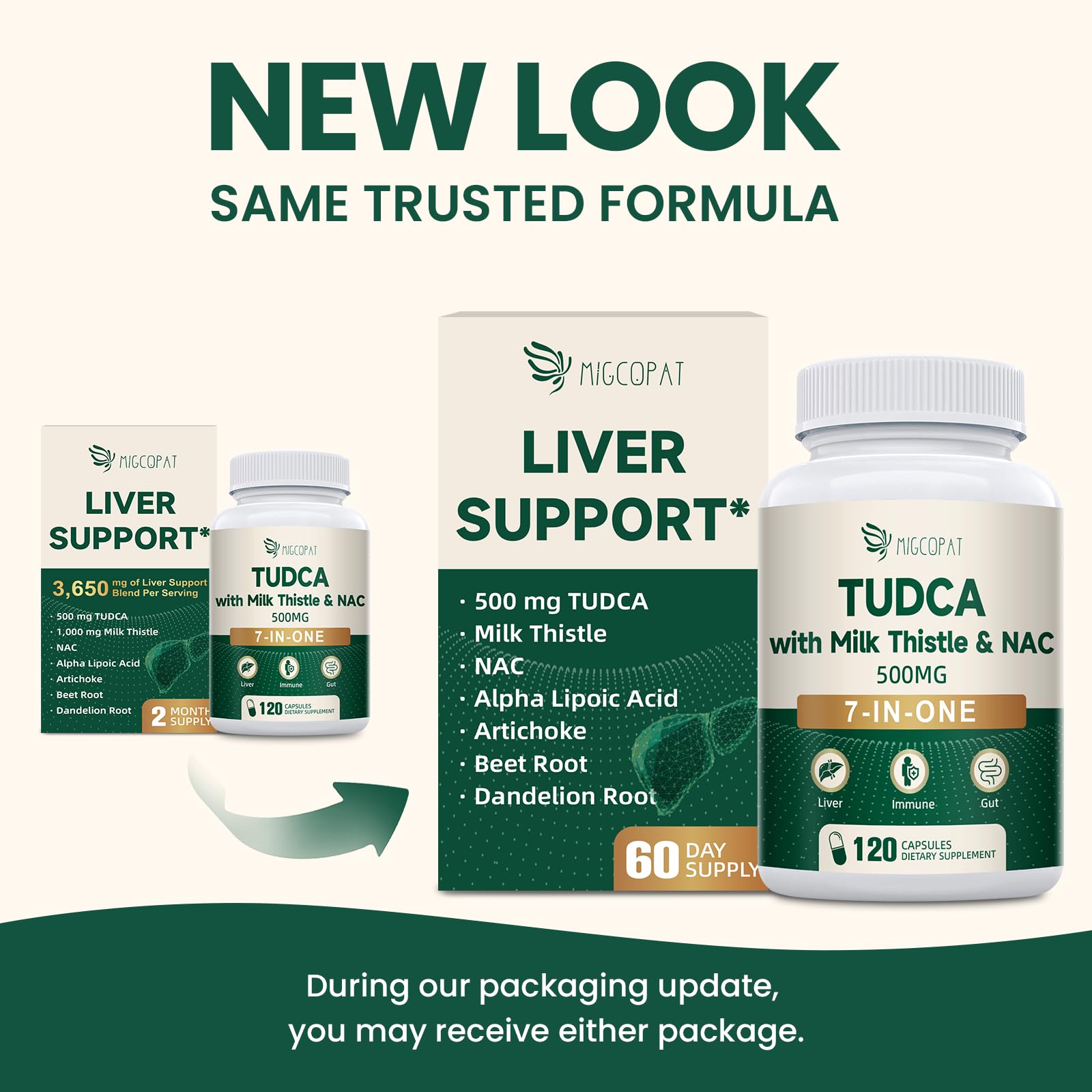 Migcopat 7-in-One TUDCA Supplement, 3650mg with Milk Thistle, 120 Capsules — Amazon image 10