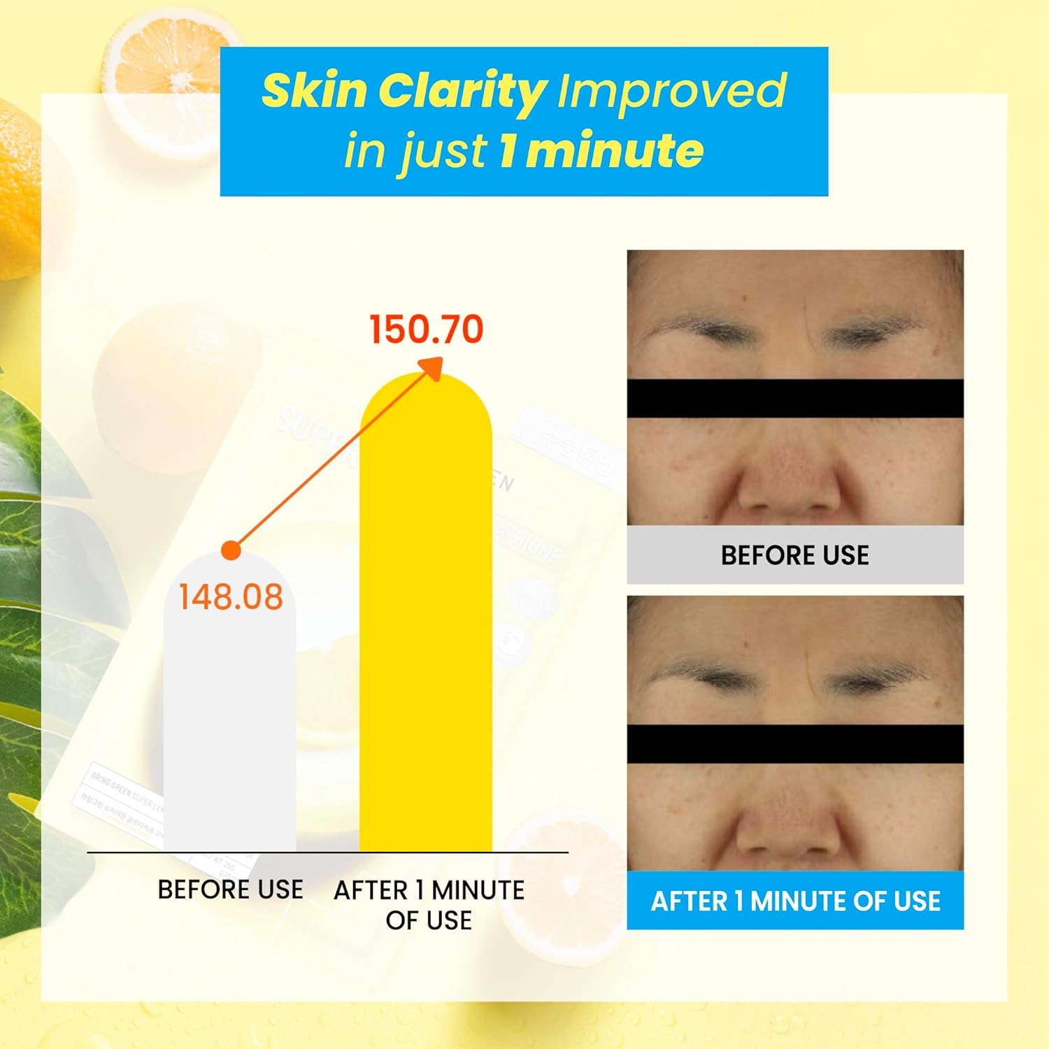 BRINGGREEN Super Lemon Fresh Mask 10ea - Image 5