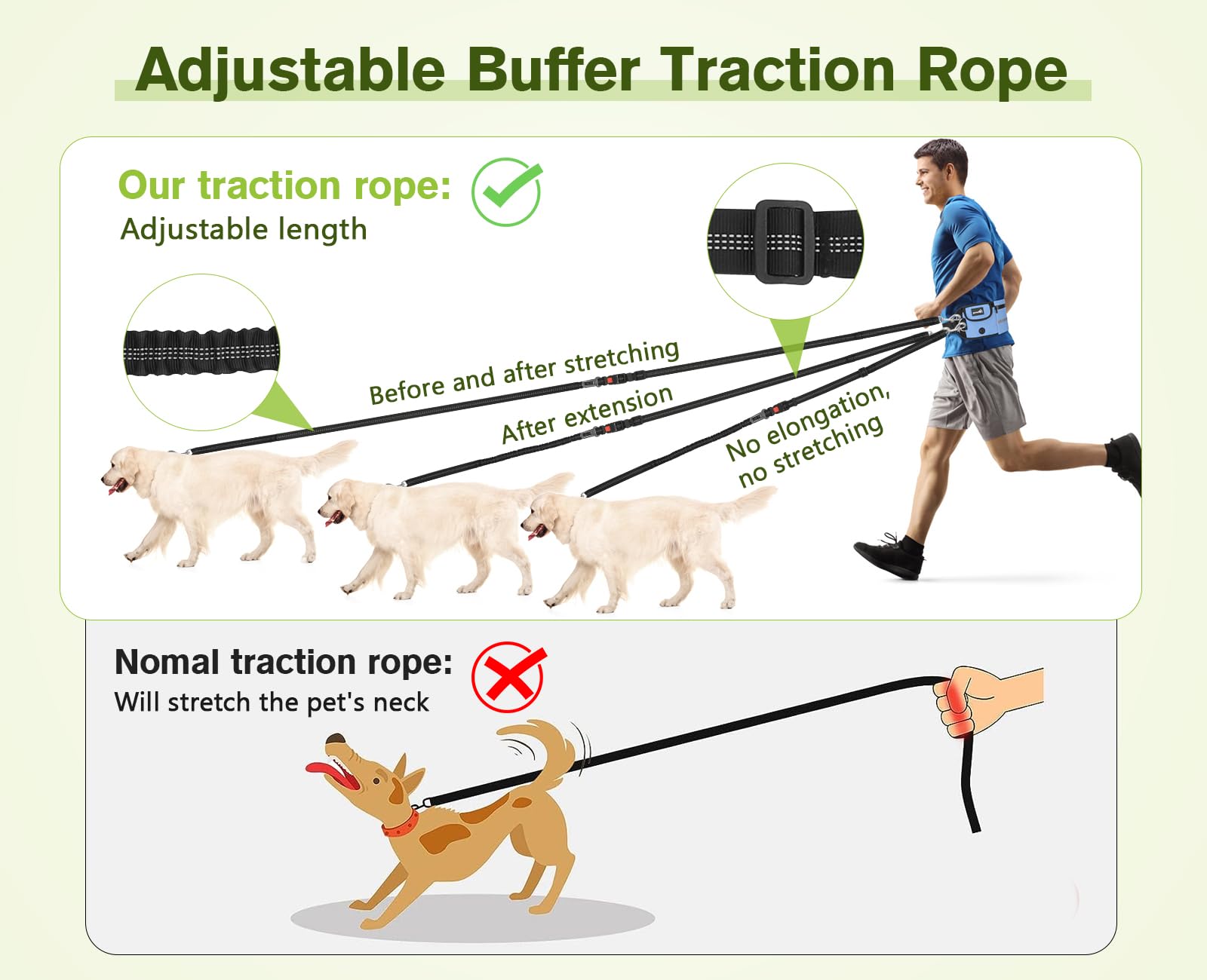 Pecute Guinzaglio Mani Libere per Cani,Guinzaglio per Cani, Camminata, Allenamento, Escursionismo, Cintura in Vita Regolabile e Custodia per l'acqua, per Corsa, Jogging,Blu
