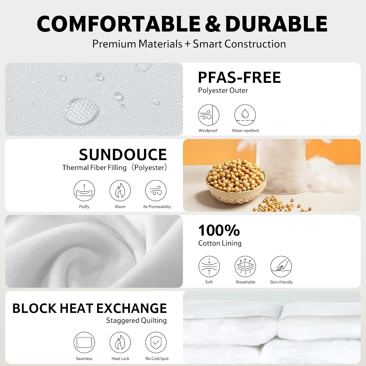 Naturehike XXL Oval Sleeping Bag for Adults, Protein Fibers Sleeping Bag with Arm Zippers for All Seasons, Machine Washable Sleeping Bags for Camping Home Office, PFAS-Free Fabric