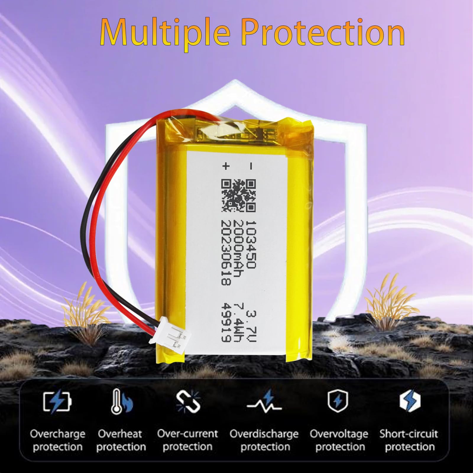 Palogreen 103450 - Batería Recargable de Litio de polímero Lipo de