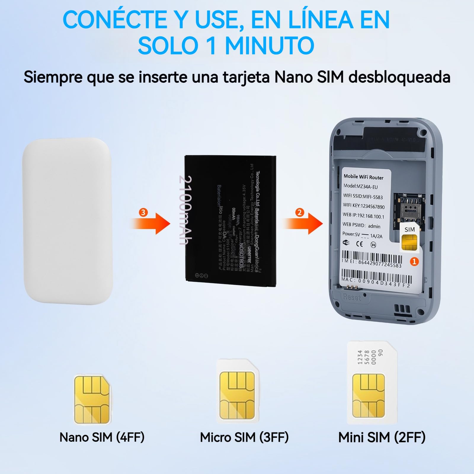 Routers Portátiles 5G, Módems WiFi 6-5G SIM con Ranuras para Desbloquear Tarjetas SIM, Internet Móvil de Alta Velocidad 5g / 4G +, hasta 28 Dispositivos, Ideales para Viajes y teletrabajo