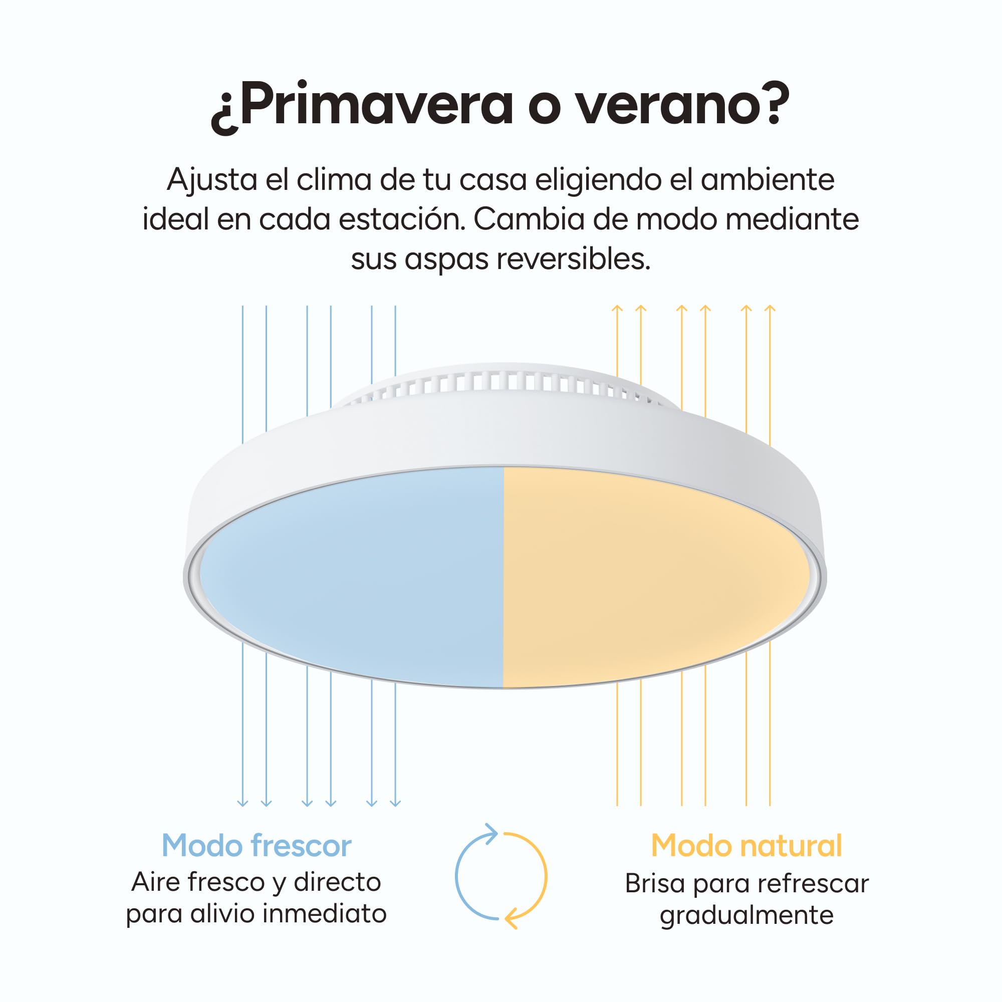 KSIX Mistral Ventilador de techo sin aspas con luz LED regulable RGBIC+CCT, 4.000 lm, Ø43,6 cm, 6 velocidades, Temporizador, App Tuya Smart