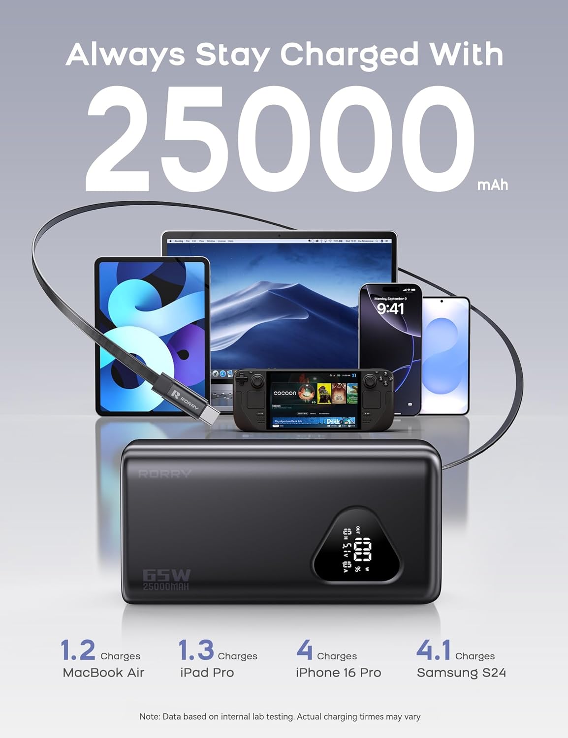 RORRY Laptop Power Bank, 25000mAh 65W Portable Laptop Charger Battery Bank PD Fast Charger Built in Retractable Cables, for iPhone 17/16/15 Series, MacBook, Samsung, Dell, XPS, iPad, Steam Deck, Black - Image 4