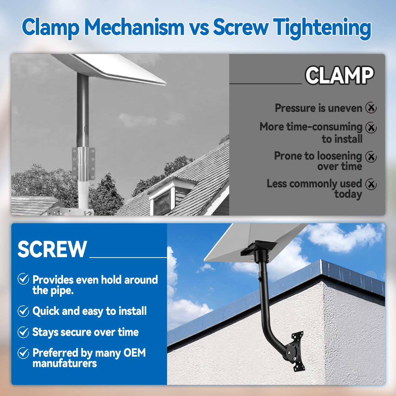 Kit Di Montaggio Verticale Compatibile Con Starlink Gen 3 - Foto 8