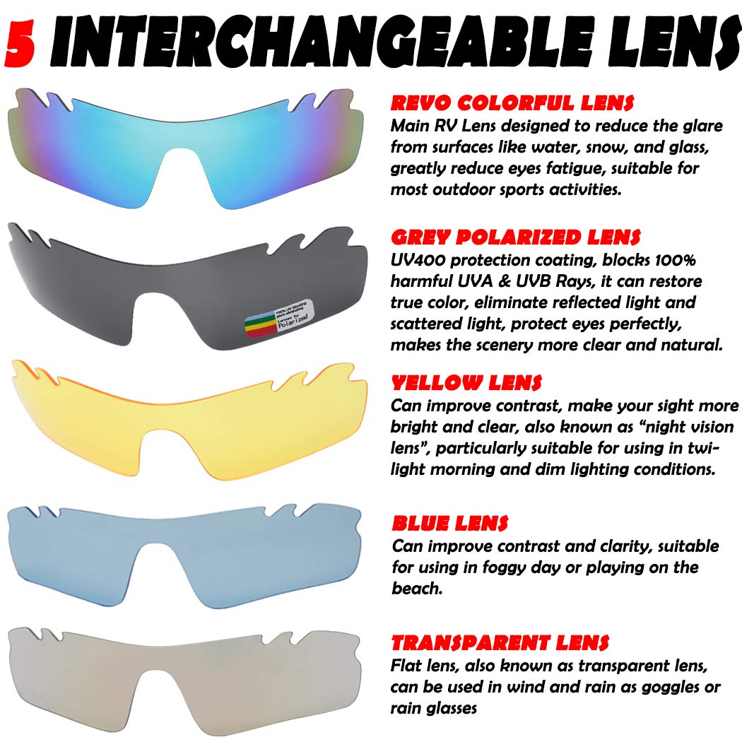 Itscool Occhiali da sole sportivi polarizzati per uomo e donna con 5 lenti intercambiabili per golf, baseball, corsa, ciclismo, occhiali bianchi e blu