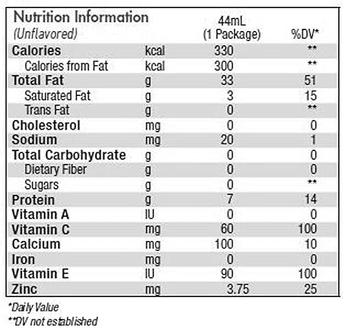 Vista 4 de Benecalorie Potenciador de calorías y proteínas, sin sabor (330 calorías, 0.27 onzas de proteína), tazas de 1.5 onzas líquidas, paquete de 24