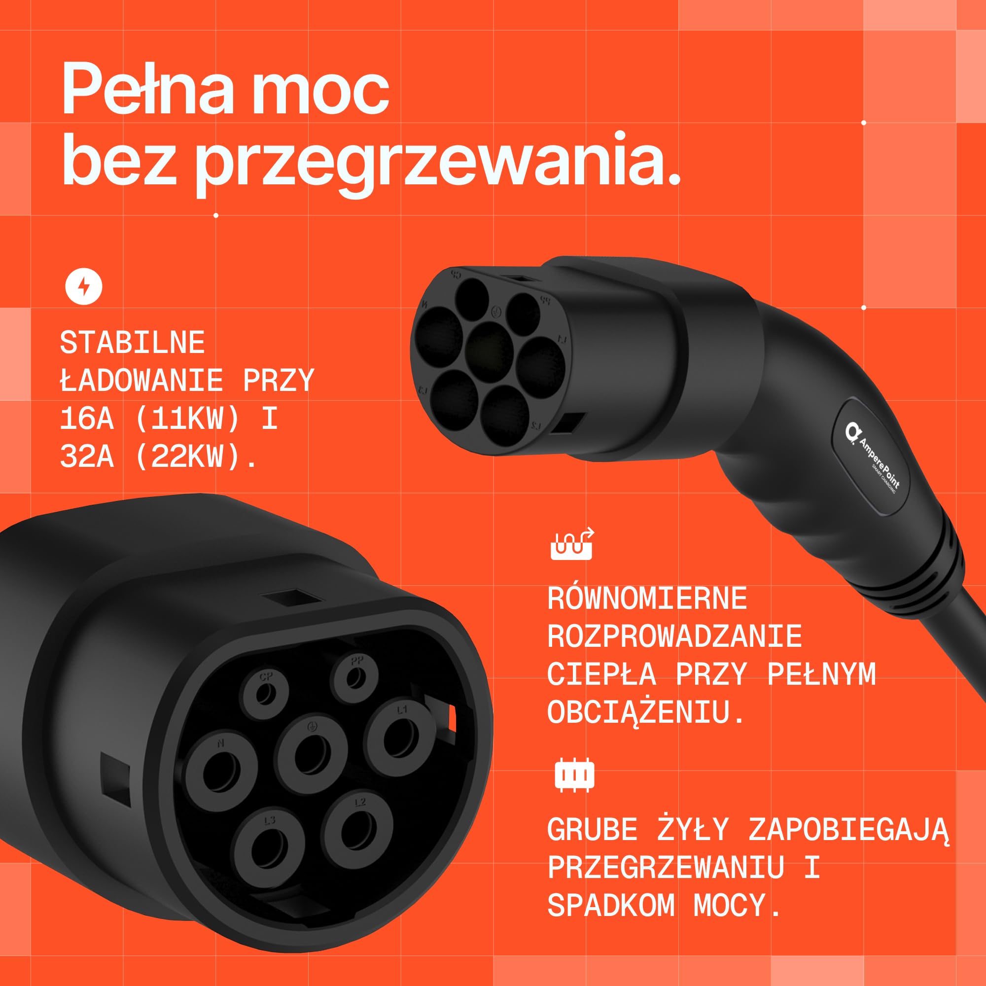 Kabel do Ładowania Pojazdów Elektrycznych EV, 22 kW, Typ 2, długość 5m, 3 fazy