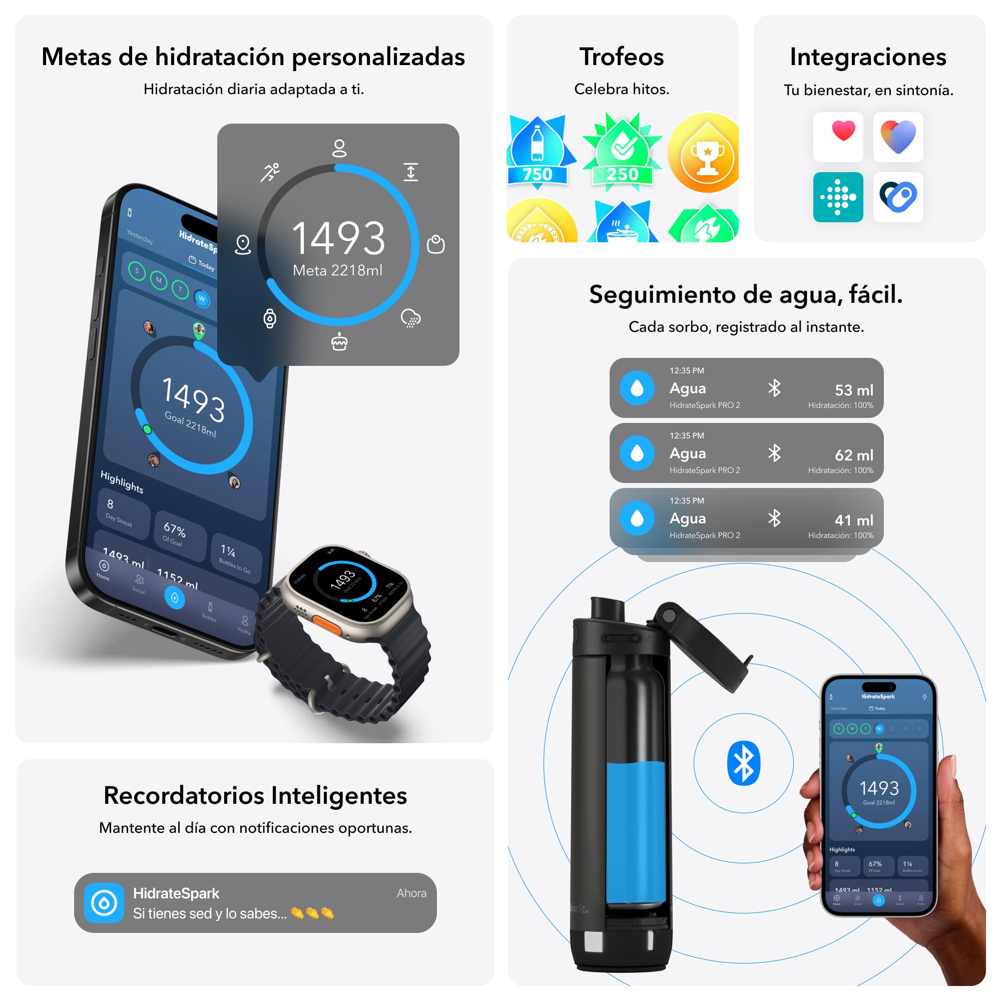 HidrateSpark PRO 2 – Botella de Hidratación Inteligente con Recordatorios & Seguimiento, 621ml Acero Inox – Sincroniza con Apple Health, Fitbit, Anillos & Relojes – Chug Negro