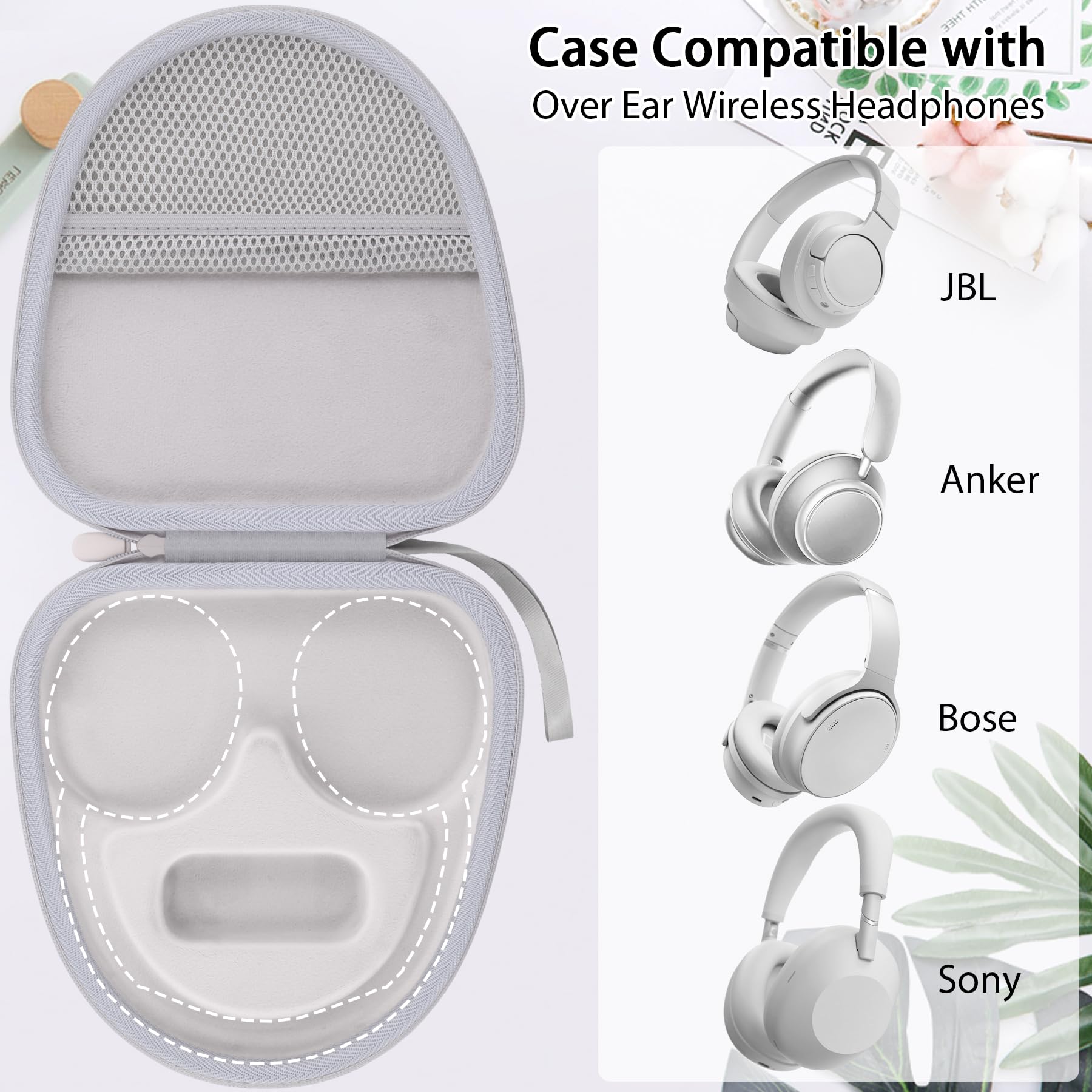 Amazon.com: co2CREA Headphones Case for Bose New QuietComfort