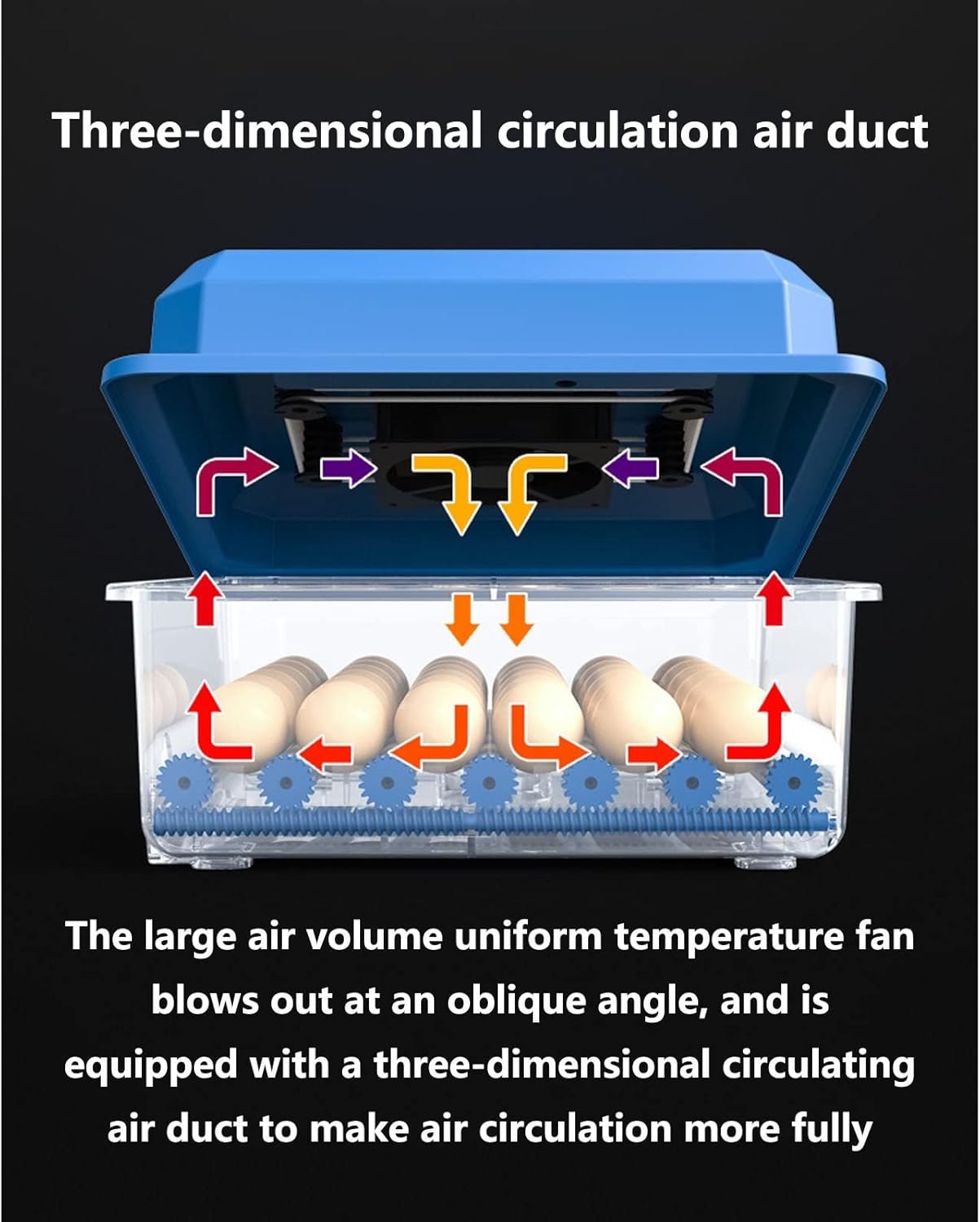 Three-dimensional circulation air duct system