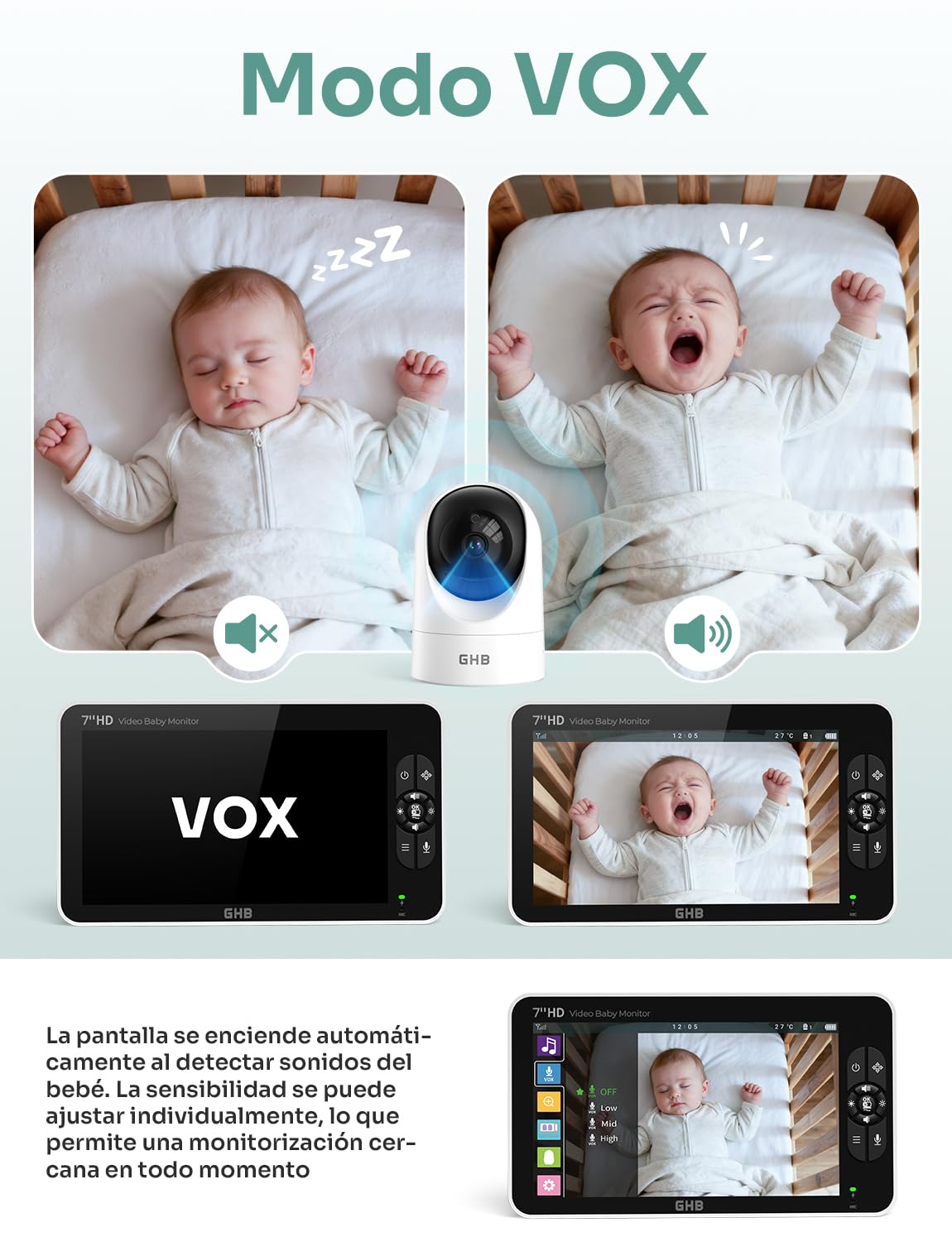 GHB Camara Vigilacia Bebe 7 Pulgadas IPS 1080P Pantalla Duración 168 Horas Batería de 4000mAh Vigilabebes Soporta 2 Cámaras 4×Zoom, Comunicación Bidirecciona Escucha Bebe
