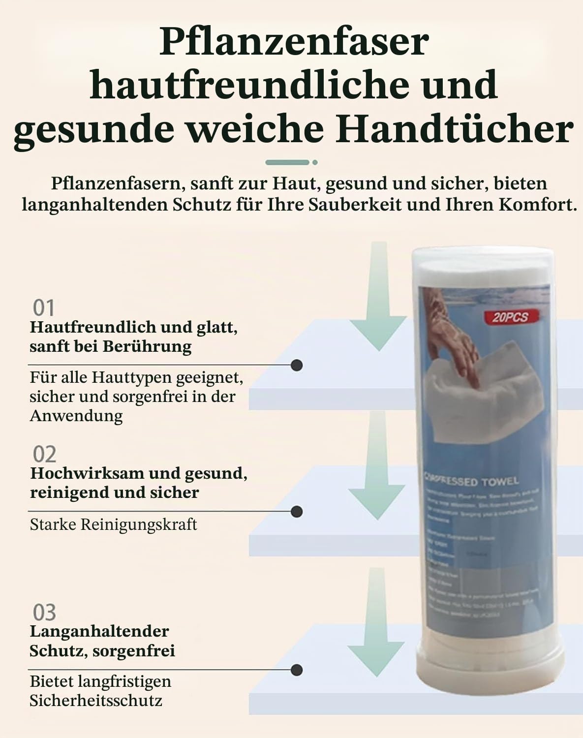 Gesichtshandtuchwärmer für Zuhause, Automatischer Handtuchspender mit 5 Sekunden Abkühlzeit, 55 °c Konstante Temperatur, Intelligente Sprachansagen, Gesichtspflege und Wellness