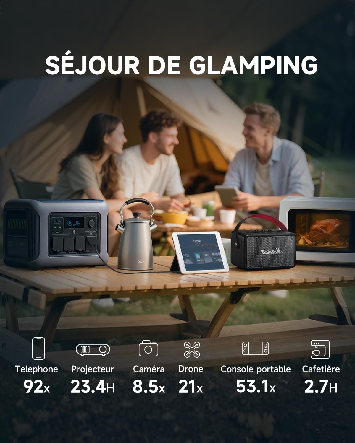 ALLPOWERS R1500 Lite Station Électrique Portable avec Panneaux Solaire Pliables de 100W, 1056Wh Batterie LiFeP04 Fonction UPS, 1600W de capacité pour l'alimentation de Camping