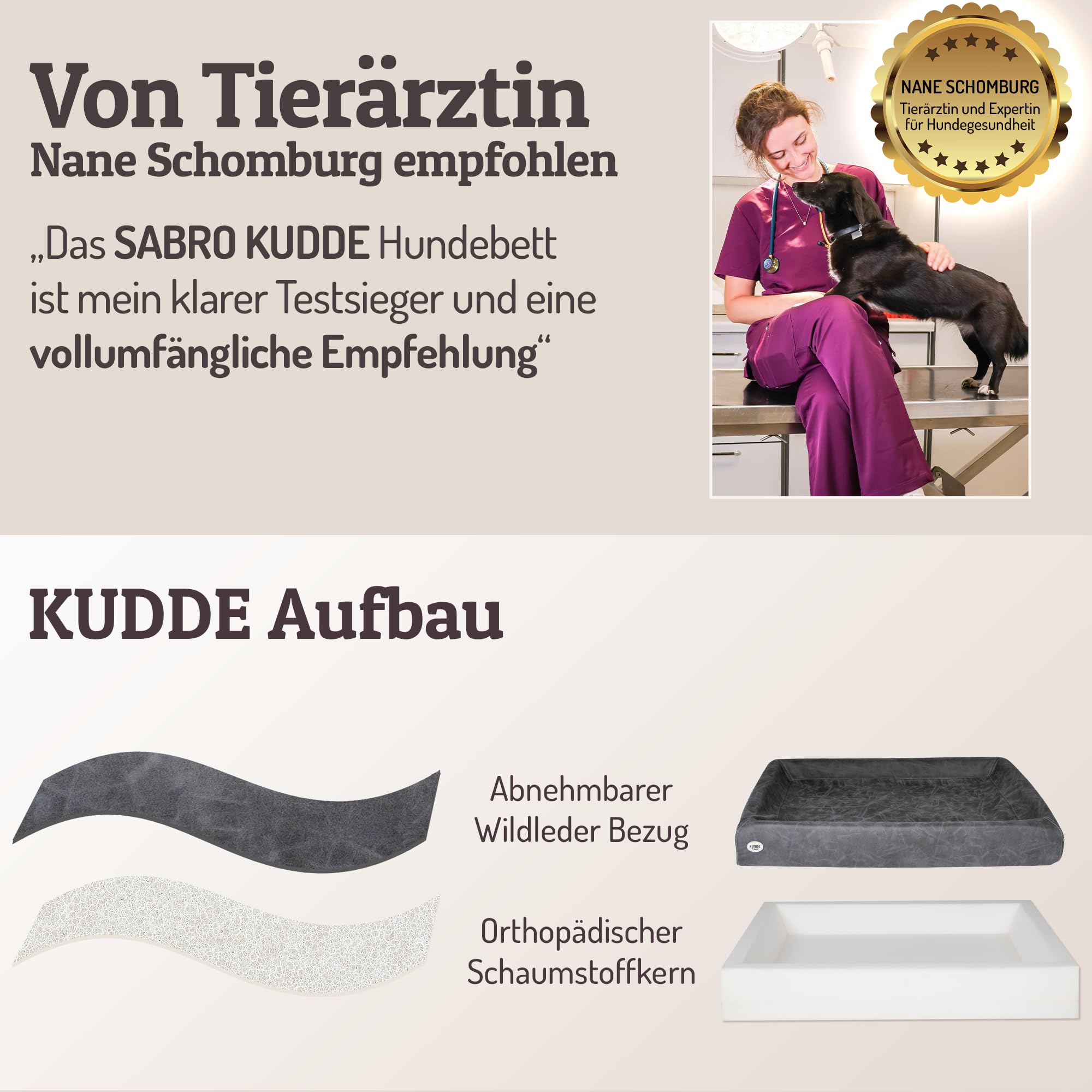 SABRO KUDDE Orthopädisches Hundebett – Martin Rütter – Hochwertige Wildlederoptik – Waschbar & Wasserabweisend – Ergonomisch – Premium Haustierzubehör für Mittelgrosse, Grosse Hunde in Dark Grey