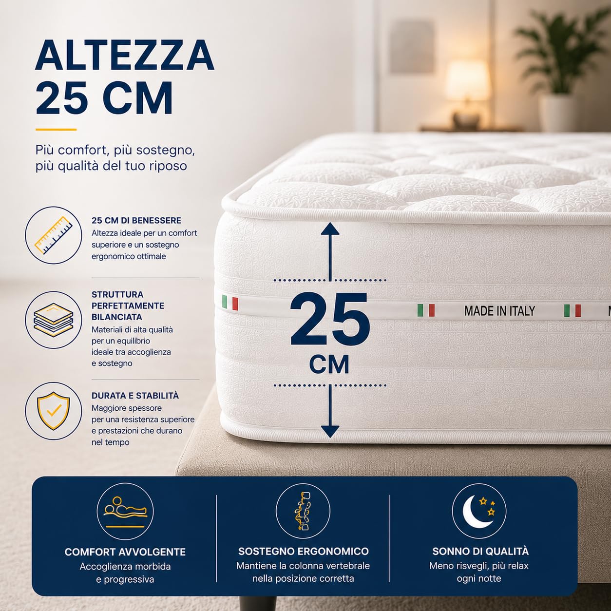 Ginflex Materasso Matrimoniale Memory White 160x190 Tessuto Made in Italy Altezza 25 cm +2 CUSCINI OMAGGIO | Tessuto traspirante | Antiacaro e Anallergico | Antibatterico e Ergonomico | Indeformabile