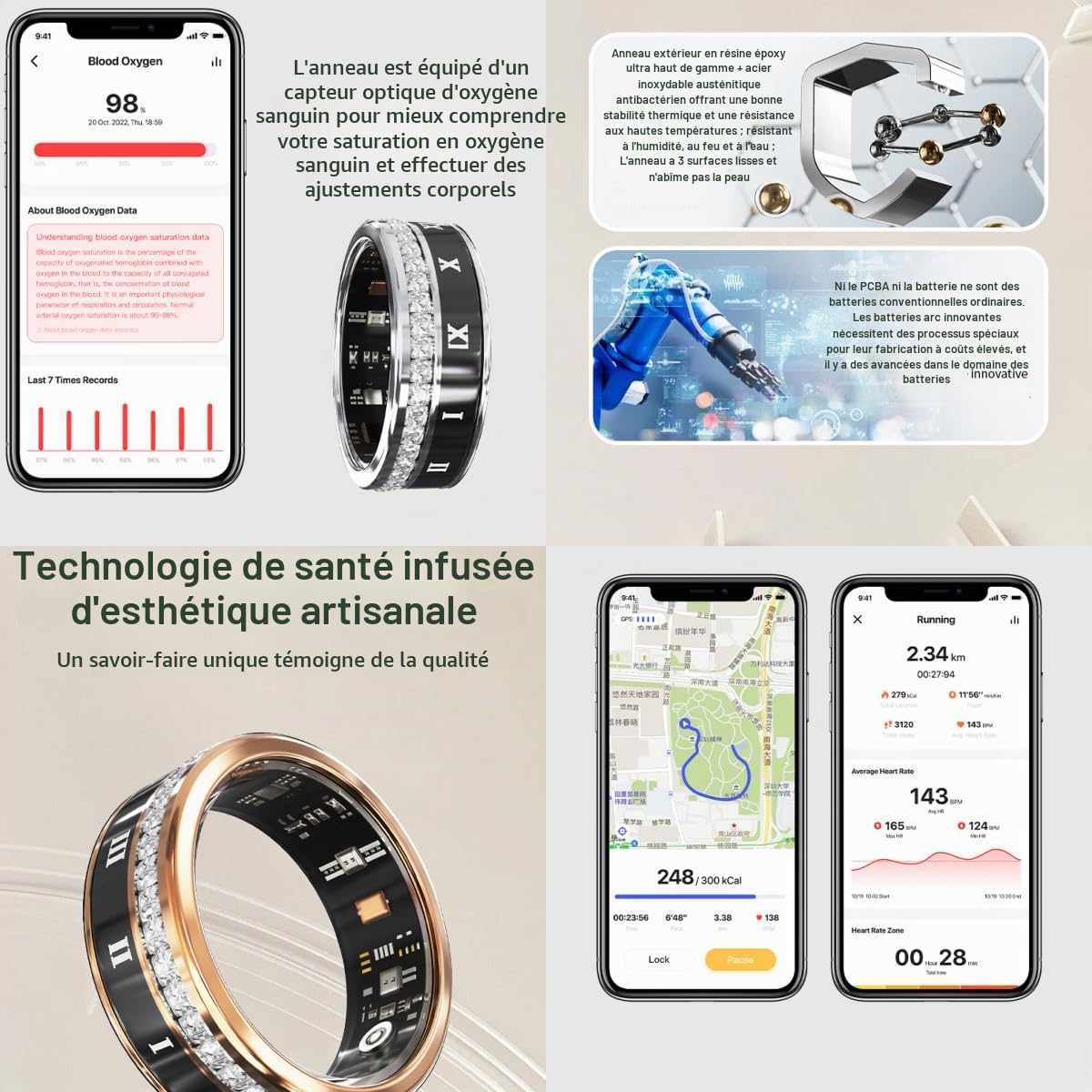 Bague Intelligente, Tracker de Fitness Portable, Moniteur de fréquence Cardiaque, podomètre Intelligent étanche pour Hommes et Femmes - R2 (Noir, 9#)