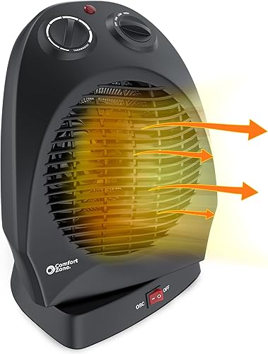 Comfort Zone Calentador de espacio oscilante con termostato ajustable, escritorio, forzado por ventilador, portátil, sensor de sobrecalentamiento,