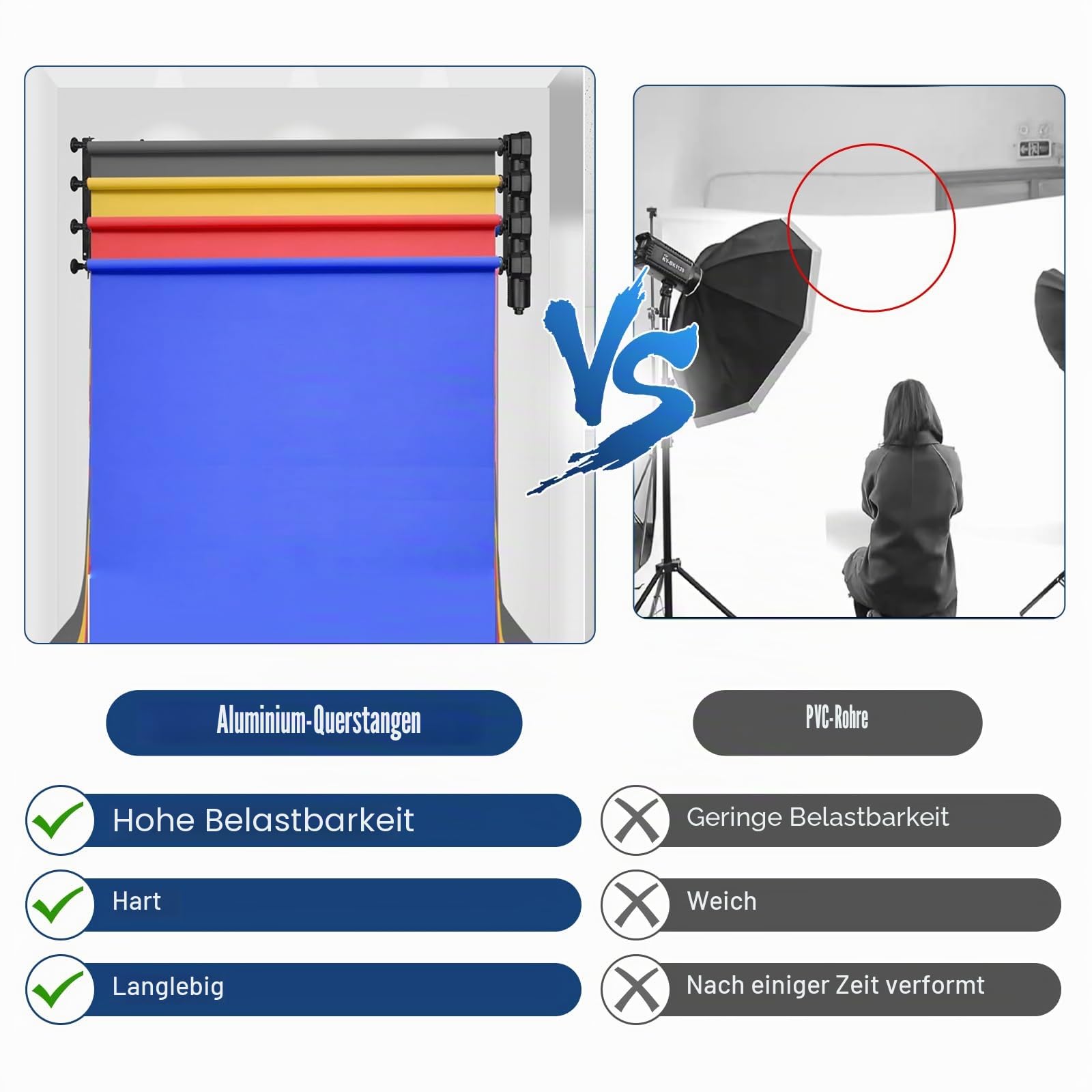 fotoconic 10 ft/3 m Metall Tube Querträger für elektrische, der manuelle Studio Hintergrund Support System