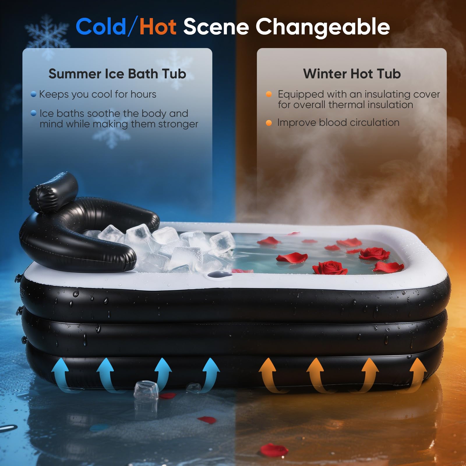 Bañera Adulto Portátil, 3 Min Inflación Rápida con Bomba Eléctrica, Bañera Hinchable Plegable con Tapa Aislante, Reposacabezas en U, Soporte para Vasos, Para Jardín Camping Baño, Negro-Blanco