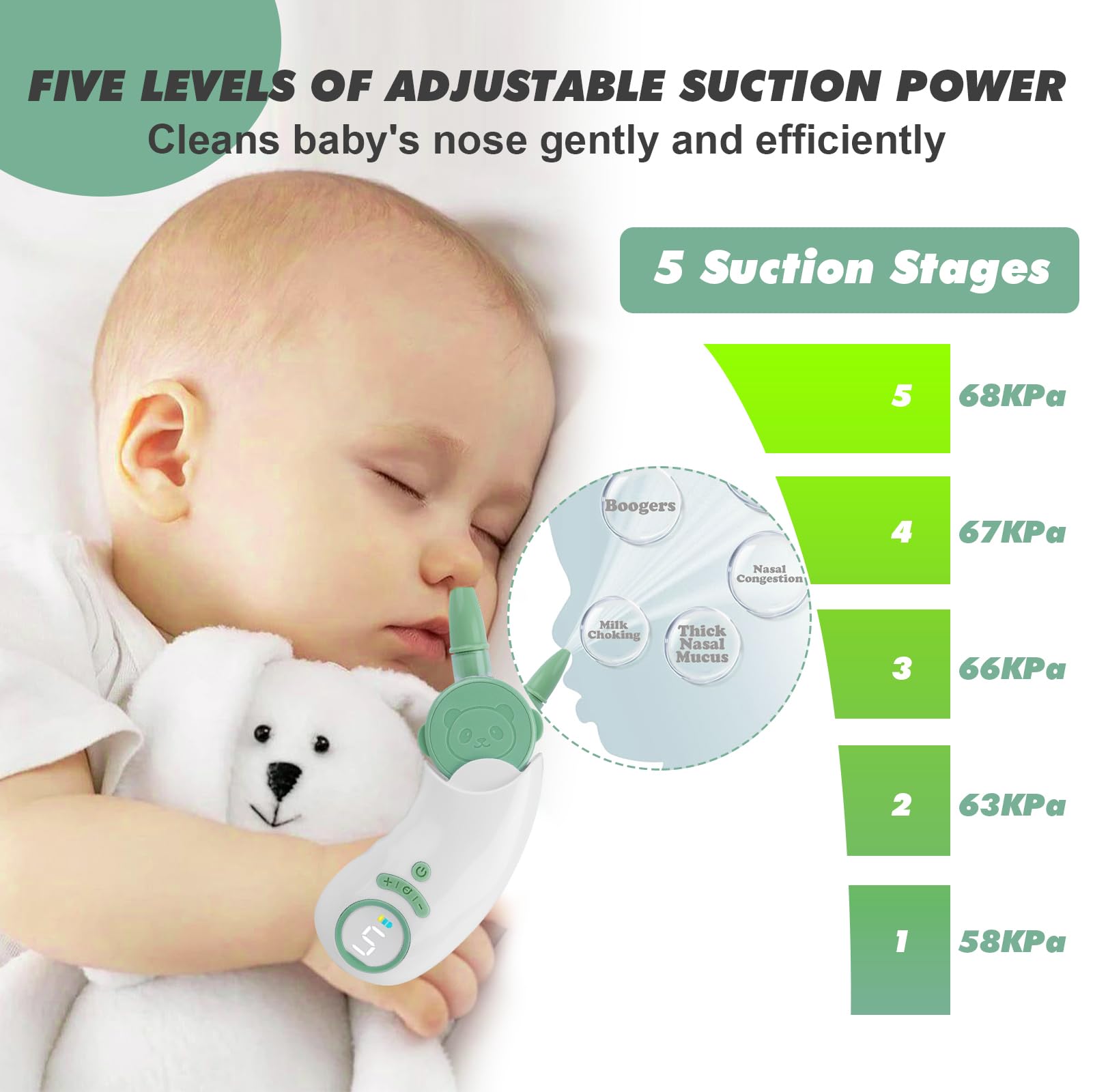 Aspiratore Nasale Neonato Elettrico con 5 Livelli di Aspirazione, Aspiratore Nasale Elettrico con Display, Ricaricabile Aspira Muco Neonato con 2 Beccucci in Silicone, Pinzette e Funzione Musica
