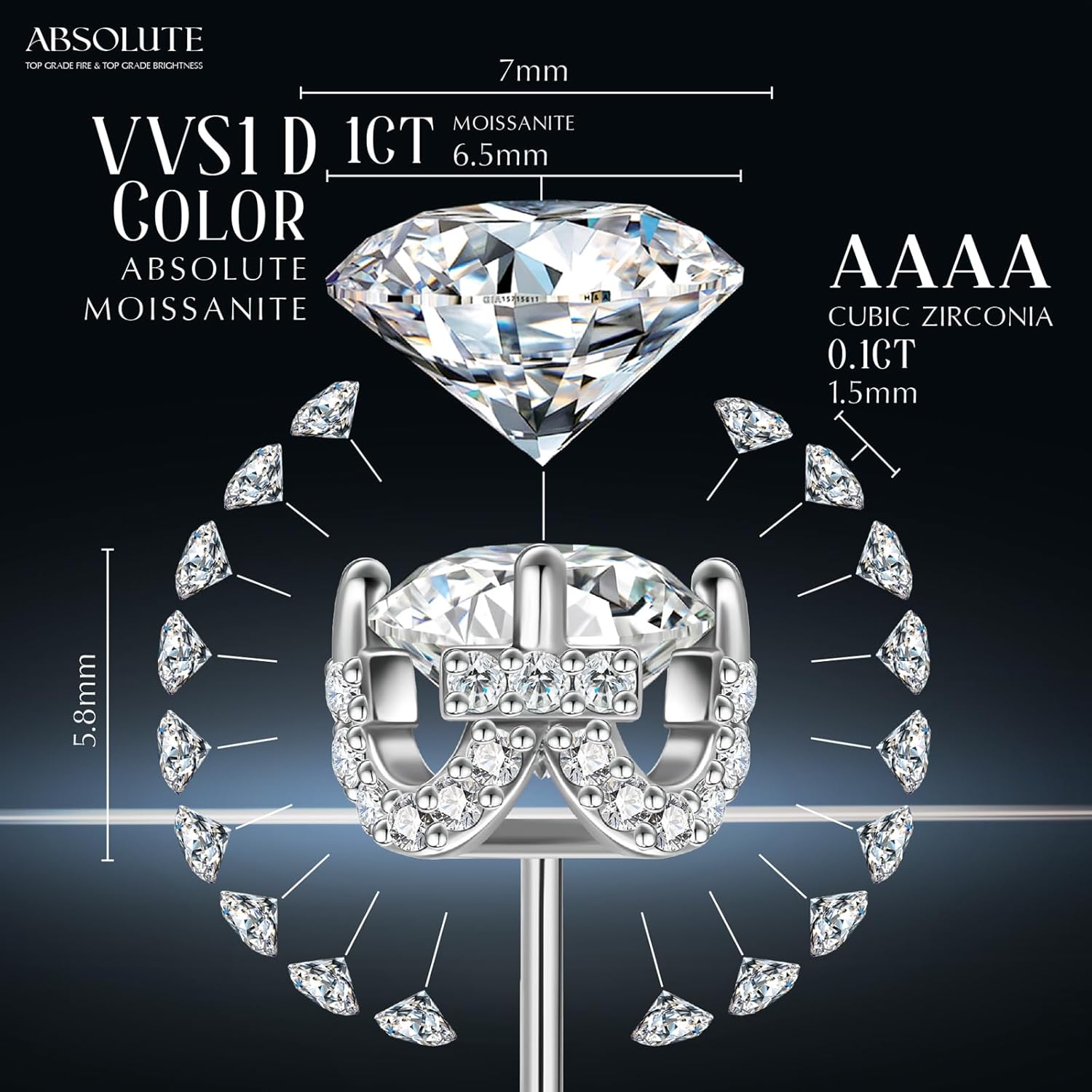 ABSOLUTE Moissanite Earrings Studs for Womens 2 Carat S925 Sterling Silver Stud Earrings D Color VVS1 Clarity - Image 2