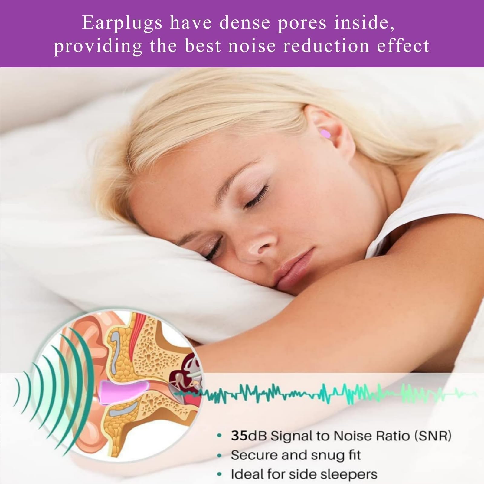 Lot de 60 Paires de Bouchons d'oreilles en Mousse, Design Ergonomique doux pour Dormir, 35dB SNR Anti-bruit Hypoallergéniques pour Concerts Musique Forte Pistolets de Tir Construction de, Violet - 2