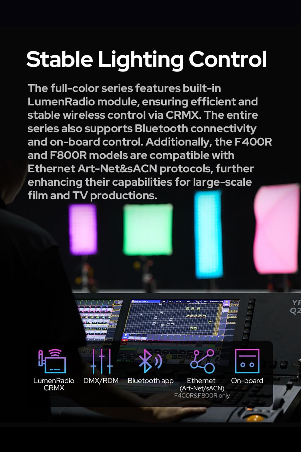 Godox Knowled F200R RGB Flexible LED Video Light Mat, 1800-10,000K RGBW 250W Output LED Light Panel, Waterproof, 14 FX with Grid Softbox, App Control for Film, Broadcast & Video Production (2 x 2')