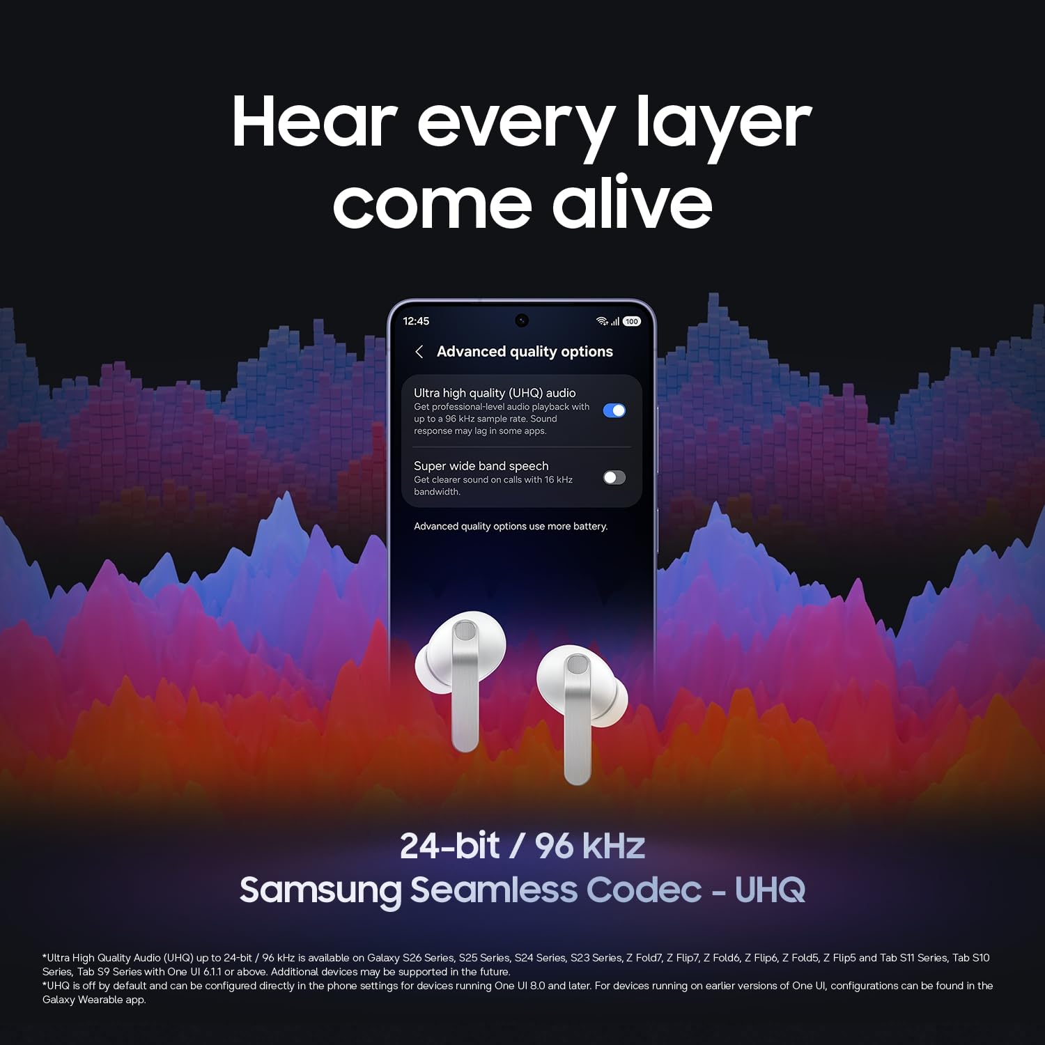 Samsung Galaxy Buds4 Pro, Black (CAD Version & Warranty) - New Fit, Two Way Speaker, Adaptive ANC, AI Assistant - 5