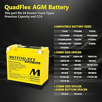MOTOBATT Rechargeable MBTX20U