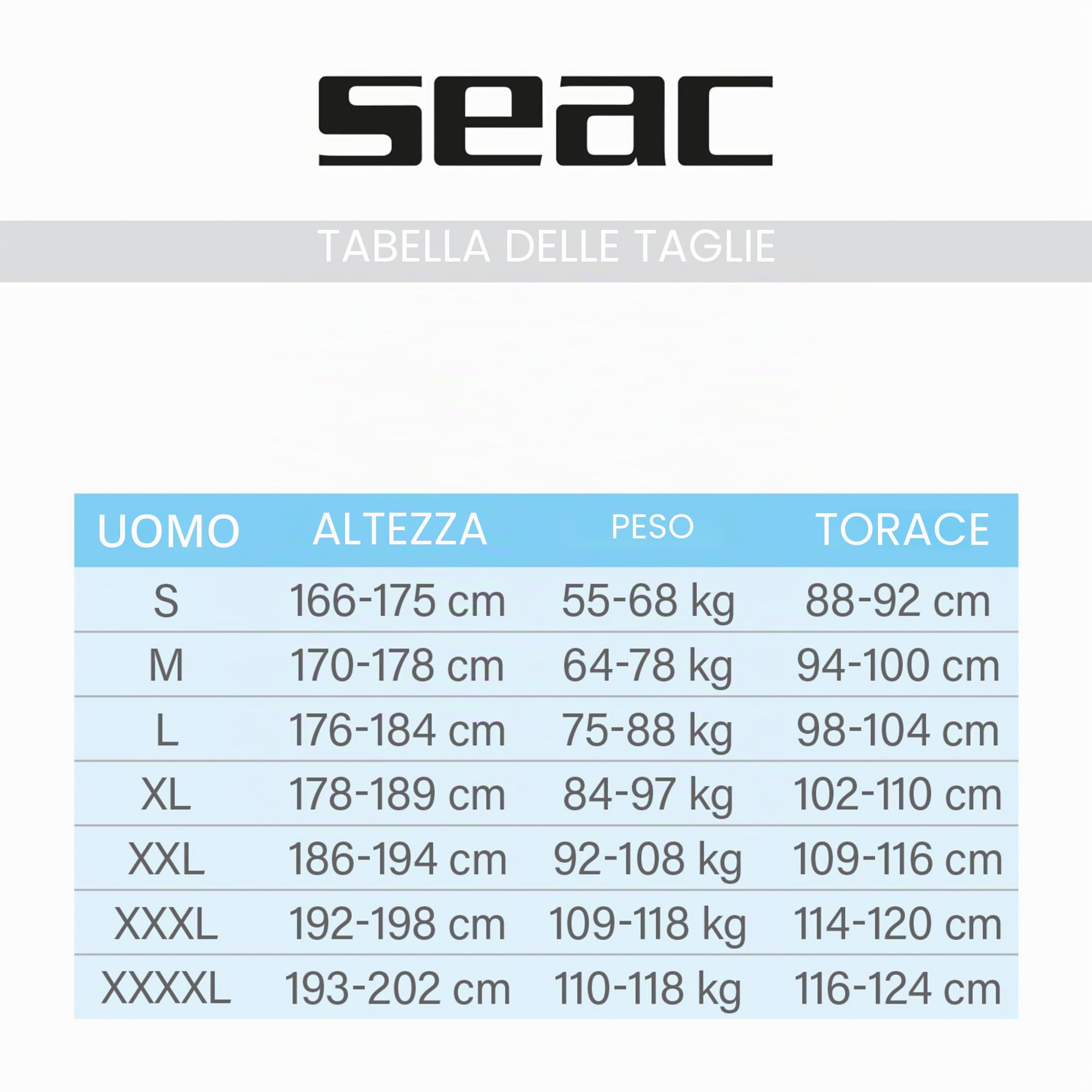 SEAC Relax Long, Muta Monopezzo in Neoprene da 2.2 mm per Snorkeling, Subacquea e Altri Sport in Acqua Uomo, Nero/Rosso