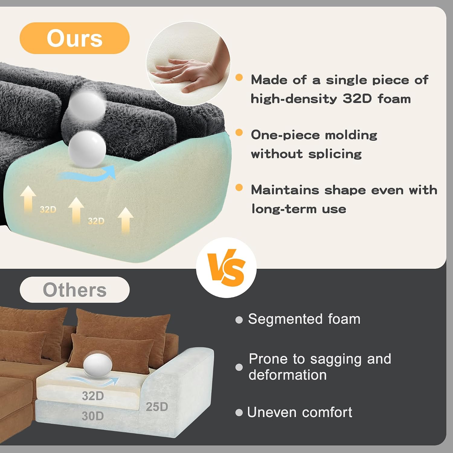 80" Modular Boneless Sectional Couches for Living Room, 2 Seater Deep Seat Compressed Sofa Set, Non-Slip Plush Fabric, Cloud Couch Loveseat for Apartment, Deep Grey