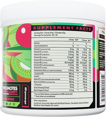 Vista 10 de Advanced Focus - Cherry Ice