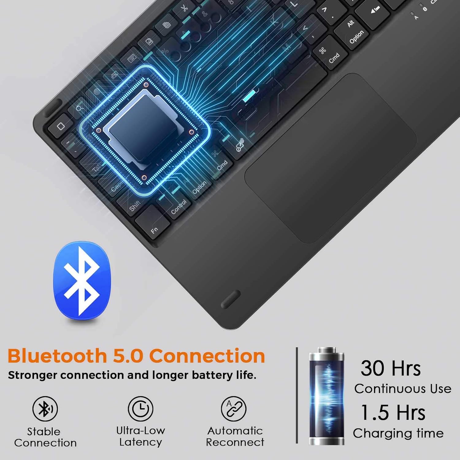 Blасk Frіdау - 50% оƒƒ Keyboard Case for iPad 8th Gen (2020) / 7th Gen (2019) 10.2 Inch, iPad Keyboard Case with Touchpad, Bluetooth Wireless iPad Keyboard for iPad Air 3rd Gen/Pro 10.5