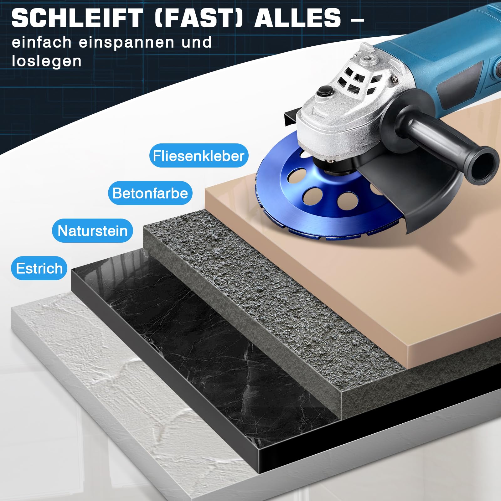 2tlg Diamant Schleiftopf 180mm, Diamant Schleifscheibe für Winkelschleifer & Betonschleifer, Doppelreihig Turbo Schleifteller Topfschleifer zum Beton Stein Naturstein Fliesenkleber Granit Mauerwerk